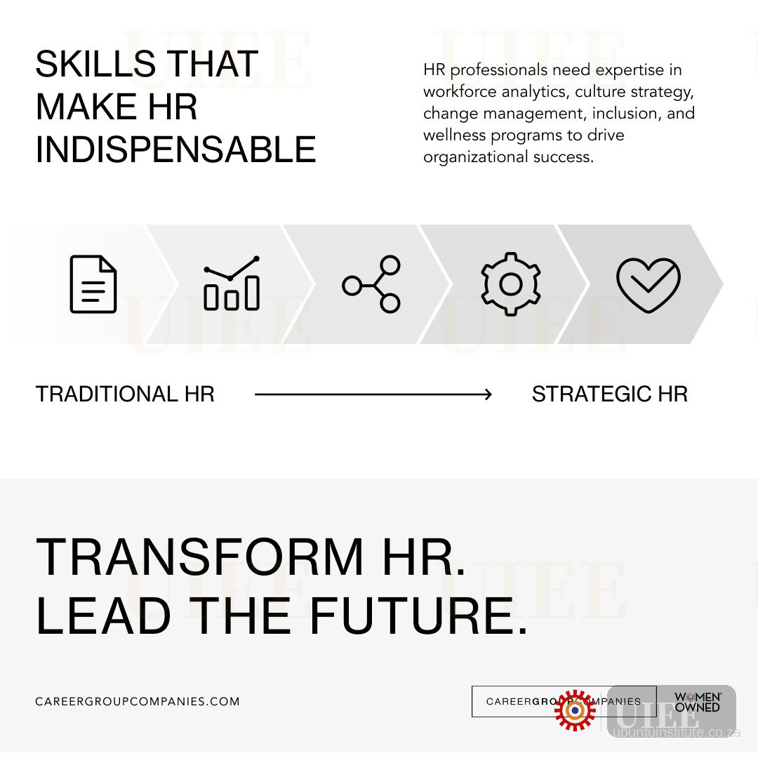 Workplace Wellness & Mental Health Strategies