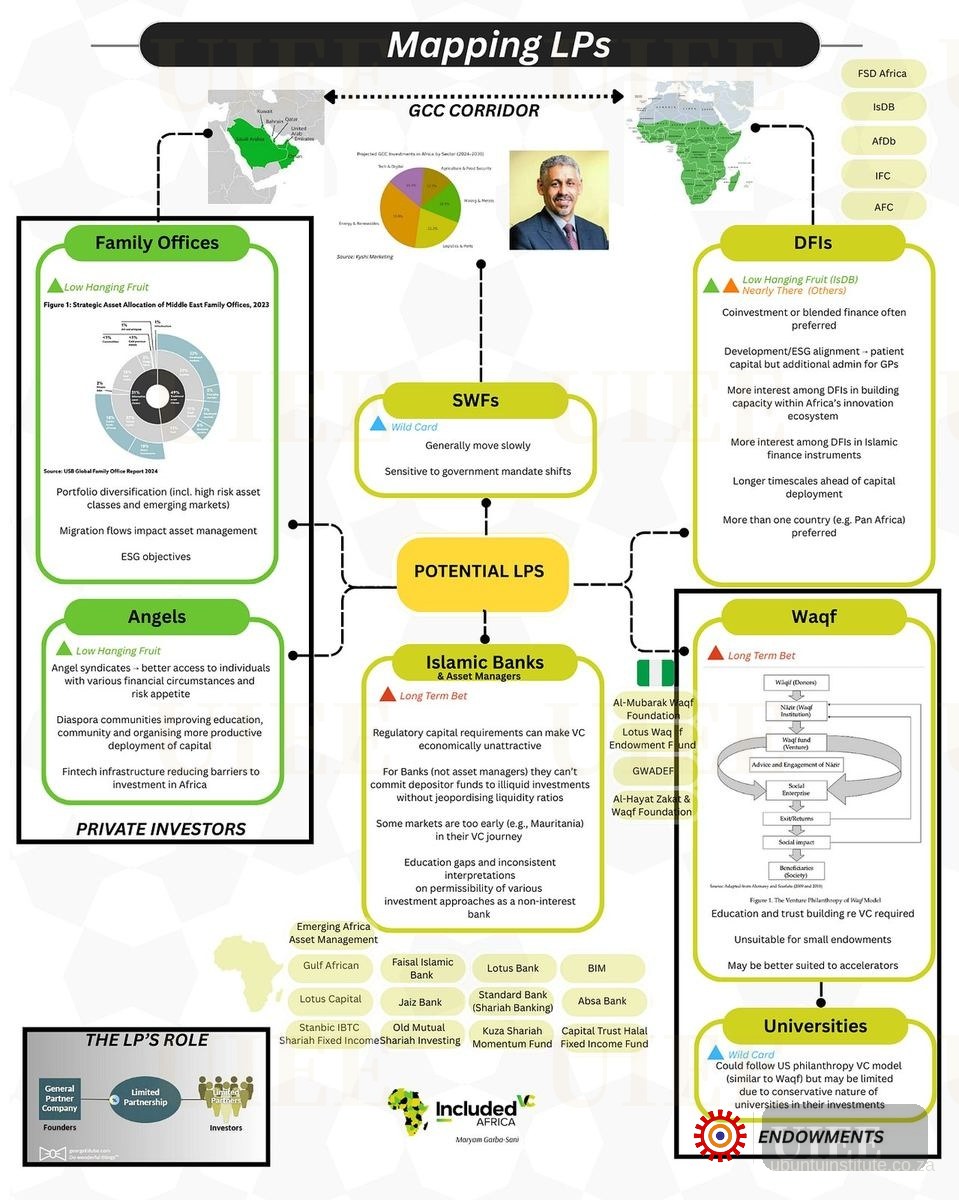 Hybrid Financing Alchemy