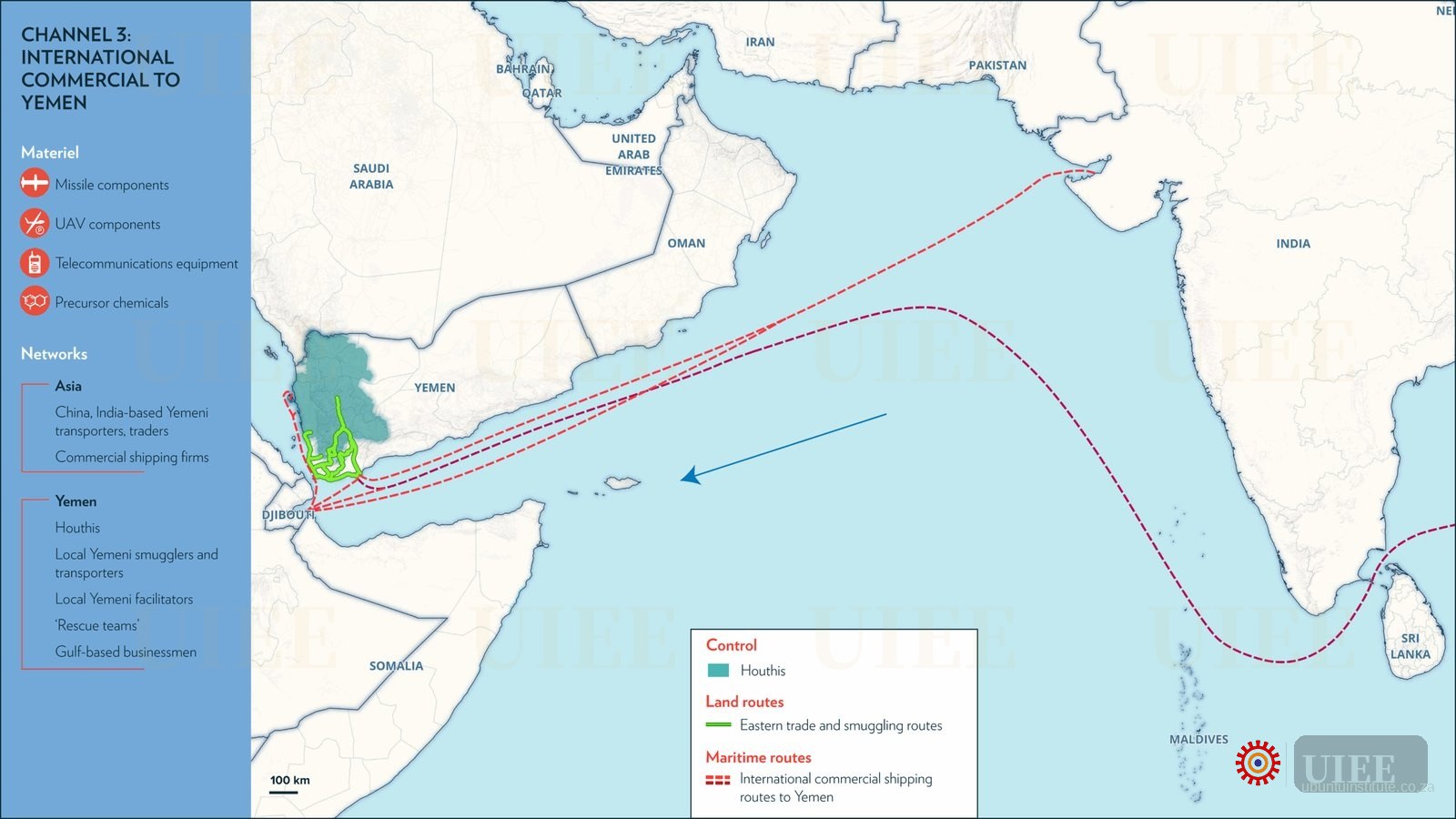War Zone Supply Chains